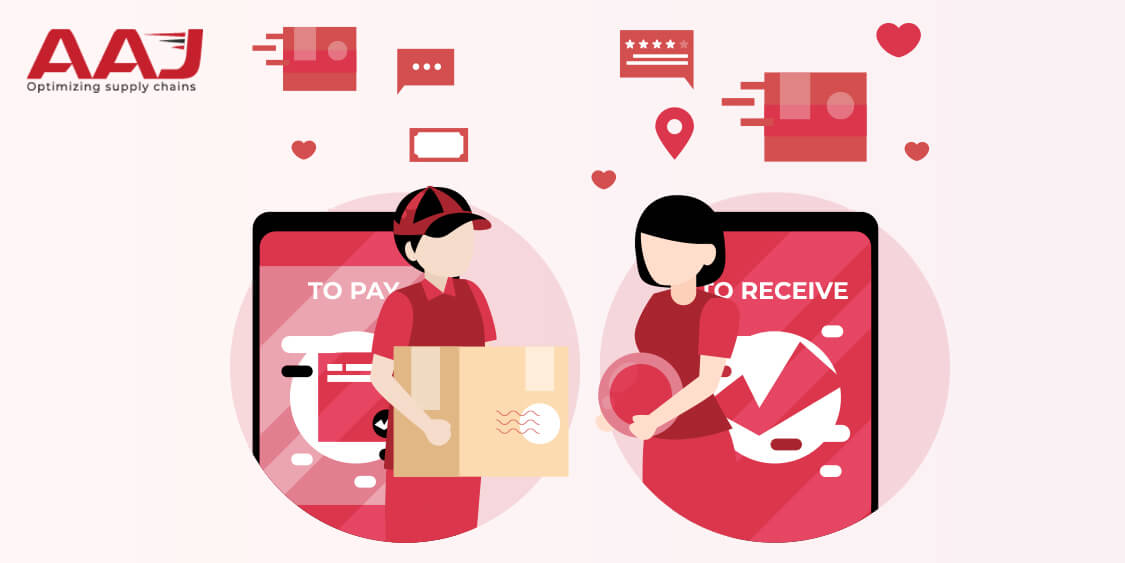 How Express Delivery Can Grow your eCommerce Business