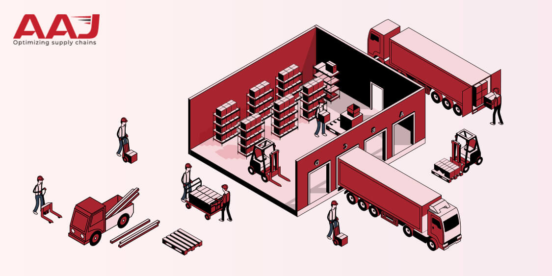 How Technology Is a Game Changer in the Future of Logistics