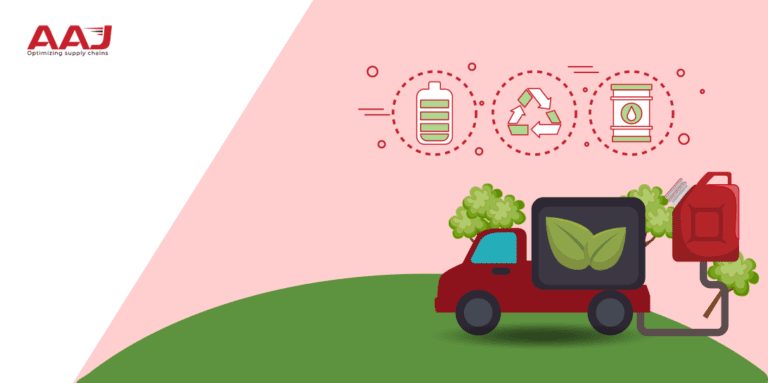 Sustainable Warehousing