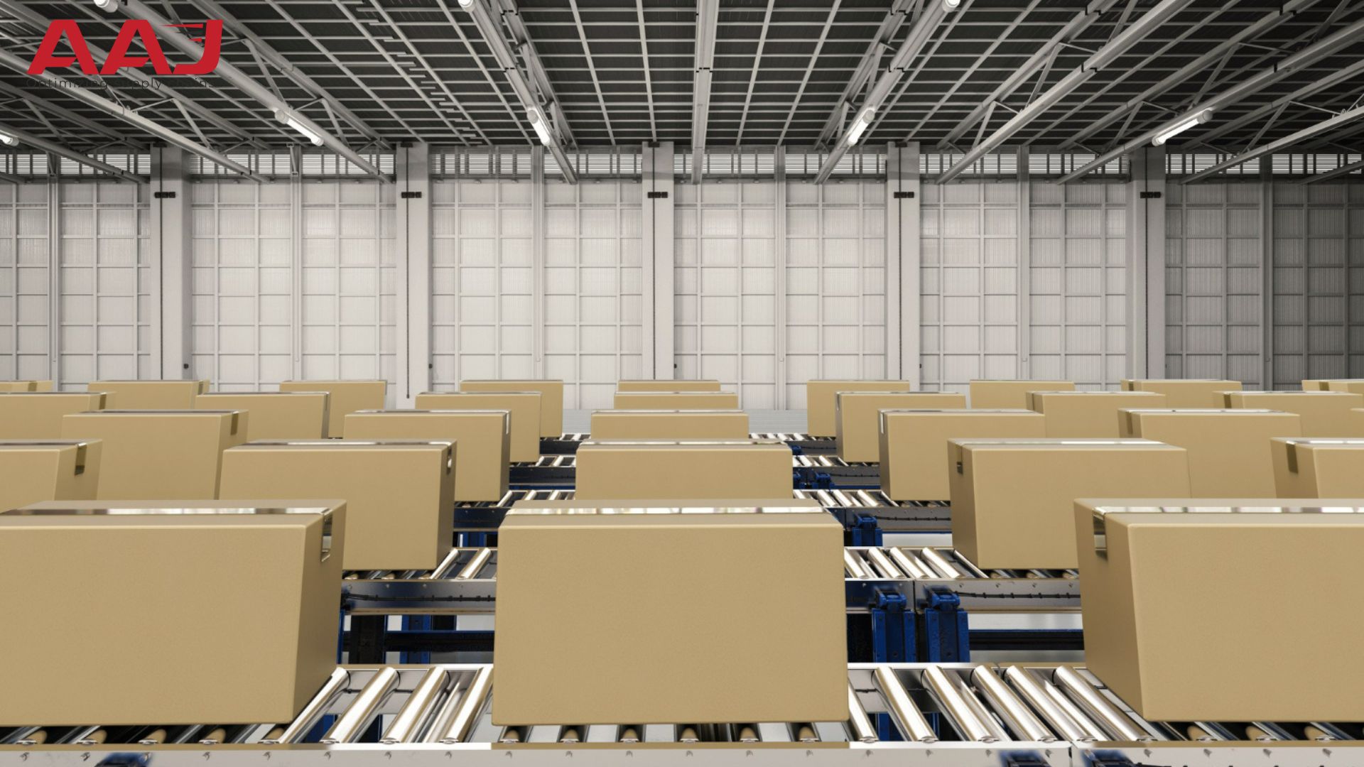 What is The Logistics - Types of Logistics With Examples