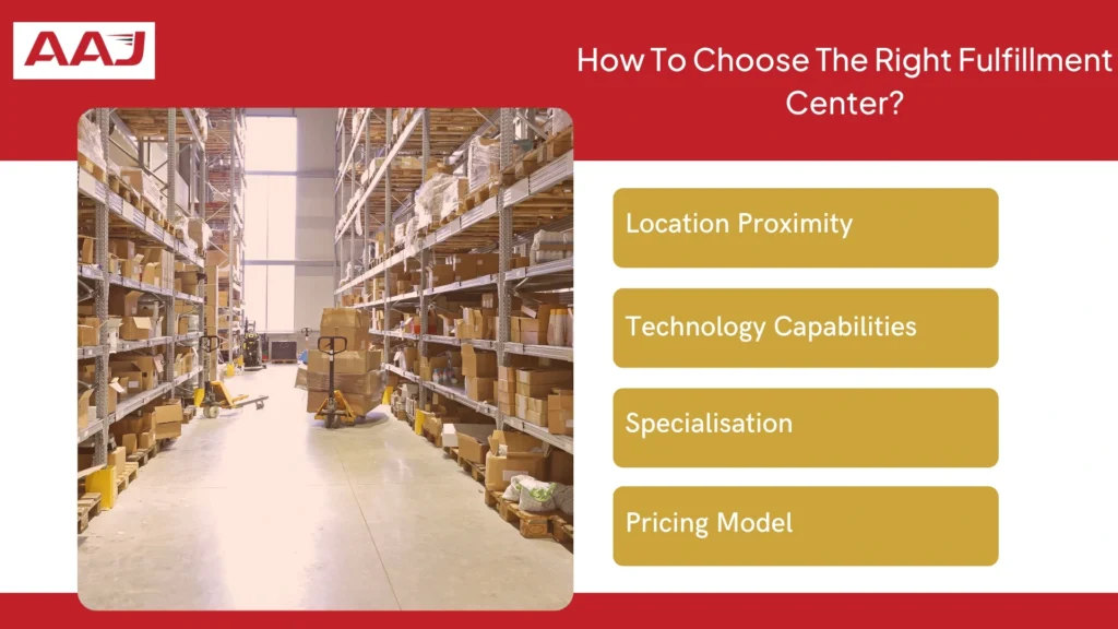 Choose The Right Fulfillment Center