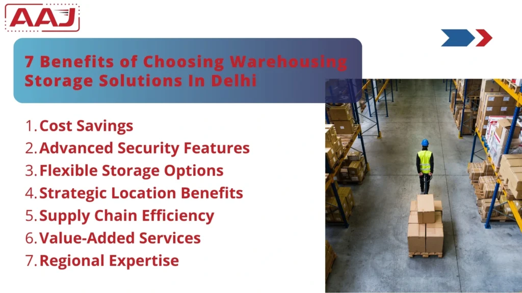 Warehousing Storage Solutions In Delhi