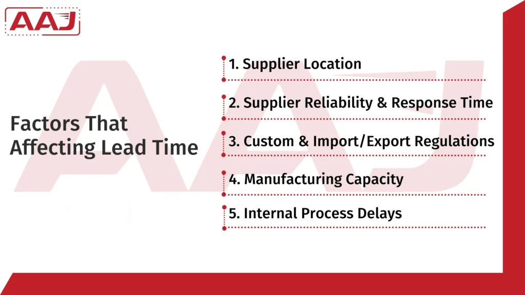 Factors Affecting Lead Time