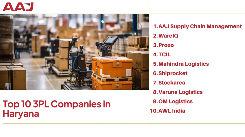 Top 10 3PL Companies in Haryana